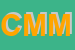 Logo di CMM SNC