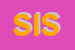 Logo di SITAC IT SRL