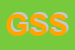 Logo di GLOBAL SERVICES SRL