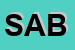 Logo di SABBA