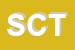 Logo di STUDIO COMMERCIALE TANZI