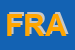 Logo di FRANCHI