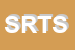 Logo di SERVIZIO RISCOSSIONE TRIBUTI-CONC SORIT SPA FOLIGNO