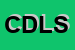 Logo di COSTA DEL LOCO SRL