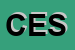 Logo di CENTRO EXPRESS SAS