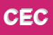 Logo di CENTRO ESTETICO CLAUDIA