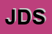 Logo di JOHN DOE SRL