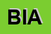 Logo di BIONOISE INGEGNERIA AMBIENTALE
