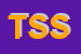 Logo di TG SEGNALETICA SRL