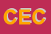 Logo di CECI SNC