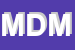 Logo di MELVILLE DI DOMINICI MARCO