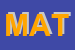 Logo di MATTYABSRL
