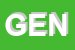 Logo di GENYKEM