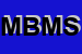 Logo di M B M SPORT e WORK SNC DI MATTIOLI e C