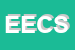 Logo di E-COMS -ELECTRONIC COMMERCE SOLUTION SAS DI CHIAVARINI R e C