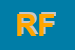 Logo di RE FRANCESCO