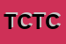 Logo di TECHNICS CONSULTING T e C