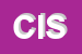 Logo di CISA