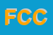 Logo di FMC -DI CELLETTI E C-SNC