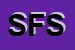 Logo di SAFF FORNI SRL
