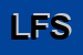 Logo di LA FOLIGNATE SNC