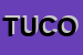 Logo di TECNOFILO UMBRO DI CILIANI OTELLO E RINALDO (SNC)
