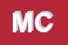 Logo di MC