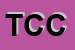 Logo di TL COMPUTER e C