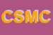Logo di CDM SNC DI DI MASO E C