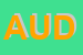 Logo di AUDIOCARS (SNC)