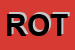 Logo di ROTOPLAST