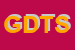 Logo di G E D TARGET SAS