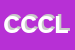 Logo di CIROCCHI e C DI CIROCCHI LUIGI -SNC