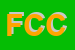 Logo di FORMICA CLAUDIO E C SNC