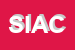 Logo di SIACO -SOLUZIONI INFORMATICHE AVANZATE CONSULENZA ORGANIZZATI SAS