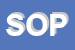 Logo di SOPLA