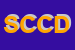 Logo di STUDIO CRUCIANI CONSULENZA DIREZIONALE (SNC)