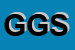 Logo di GLOBE GROUP SRL
