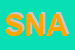 Logo di SNALS