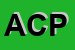 Logo di ARCI CACCIA E PESCA