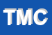 Logo di TMC