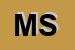 Logo di MS SRL