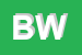 Logo di BATTAGLIA WHOLEFALE (SRL)