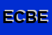 Logo di EDIL CENTRO DI BALDINI ELEONORA