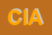 Logo di CIAM SNC