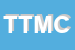 Logo di TMM DI TORRICELLI M e C SNC