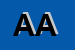 Logo di AJO-ALDO