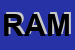 Logo di RAMPINI (SNC)