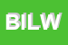 Logo di BELLUCCI IVO e LILLI WALTER SNC