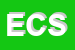 Logo di EASY COM SRL